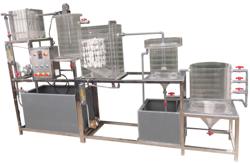 LG-HWS03型 小區污水處理及中水處理模擬裝置