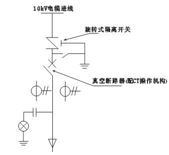 繼電保護實訓柜                       低壓控制柜