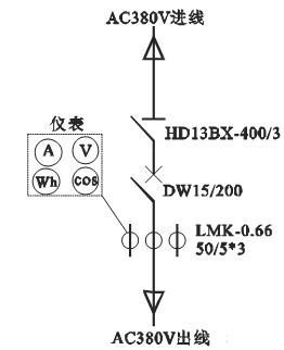 繼電保護實訓柜                       低壓控制柜