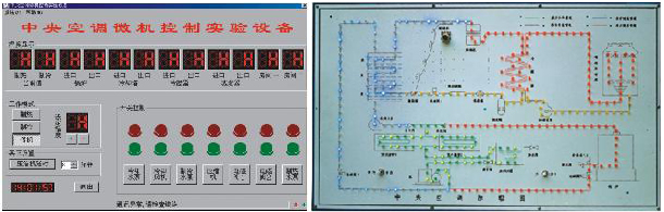 中央空調實訓設備