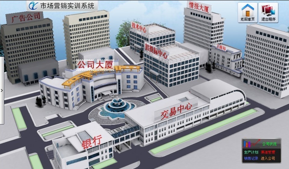 市場營銷綜合實訓系統