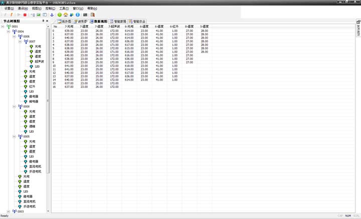 物聯網創新實驗系統