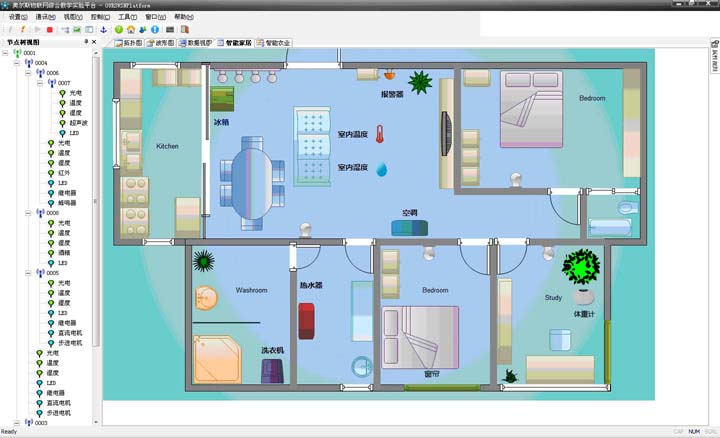物聯網創新實驗系統