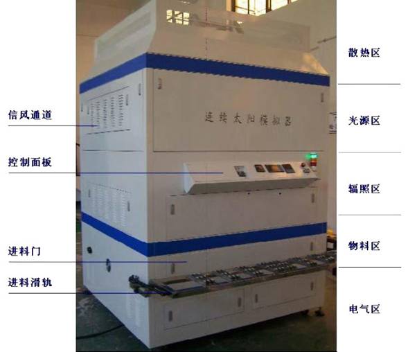 LG-PD02型 連續太陽模擬器