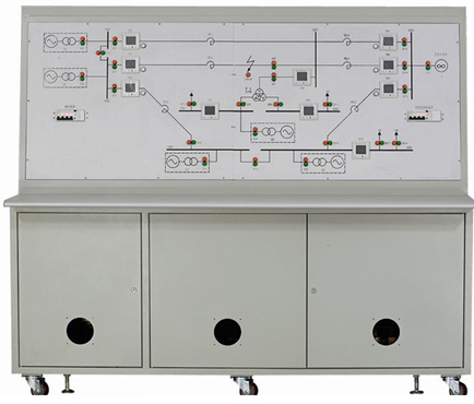 電力系統監控實驗平臺