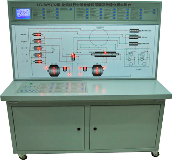 LG-WYY02型 挖掘機行走系統液壓原理及故障分析實訓臺