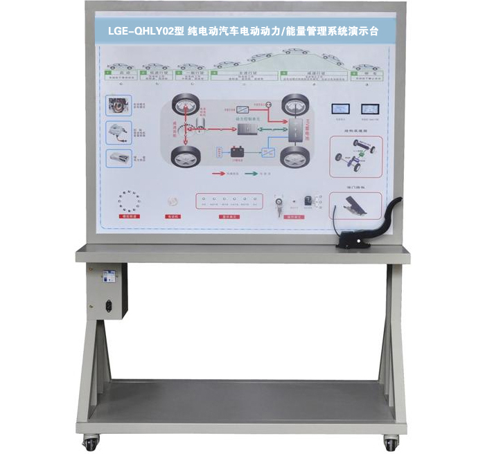 LGE-QHLY02型 純電動汽車電動動力/能量管理系統演示臺
