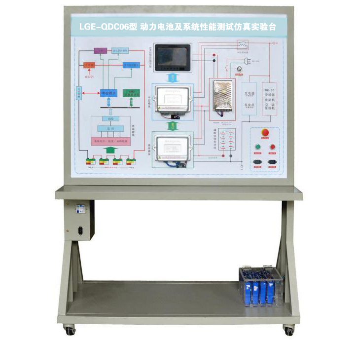 LGE-QDC06型 動力電池及系統性能測試仿真實驗臺