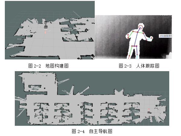 智能機器人實訓平臺