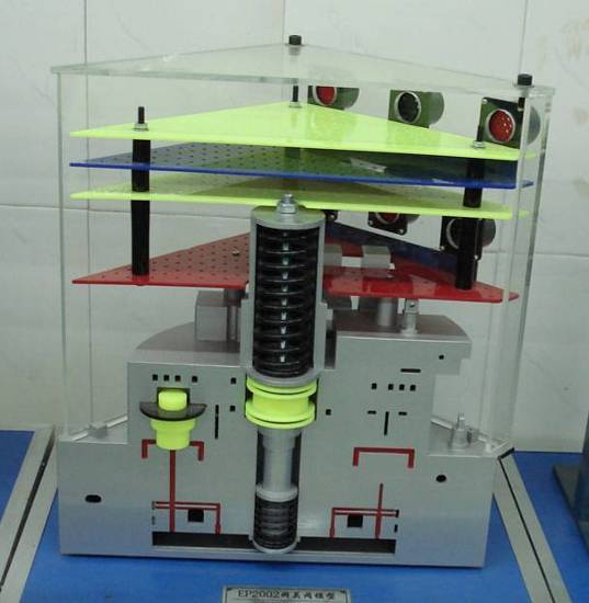 EP2002型網關閥模型