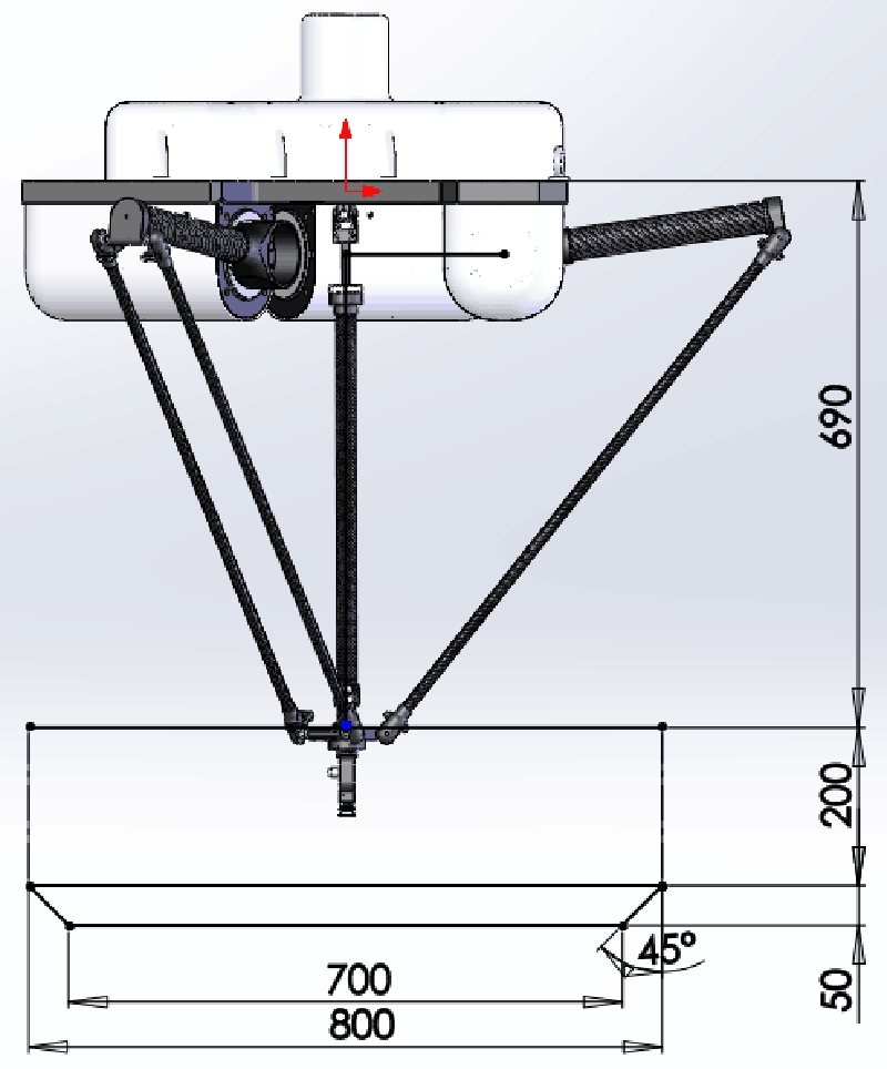 工業機器人參數圖