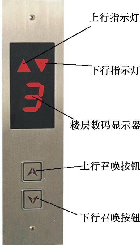 透明電梯實訓裝置(六層、仿真實物)