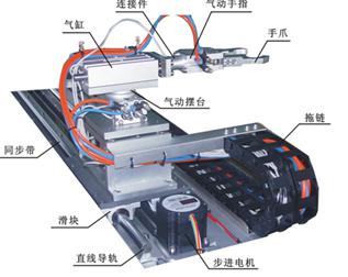 自動生產線拆裝與調試實訓裝置