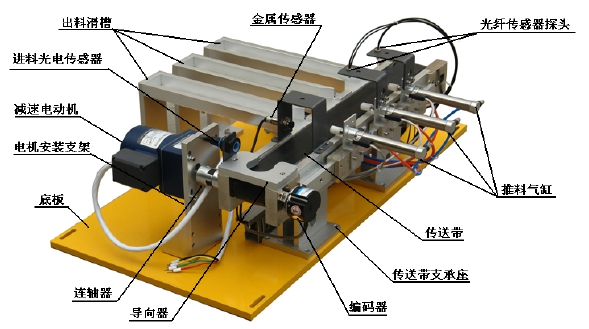 自動(dòng)生產(chǎn)線拆裝與調(diào)試實(shí)訓(xùn)裝置