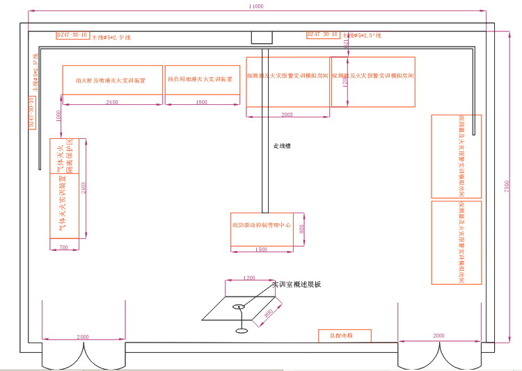 智能樓宇消防實訓室建設方案