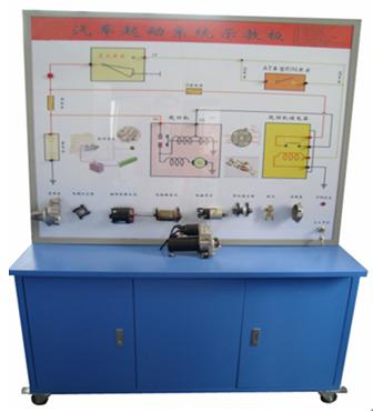 汽車起動系統示教板